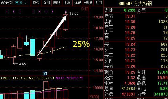 格力地產(chǎn)最新消息全面解析