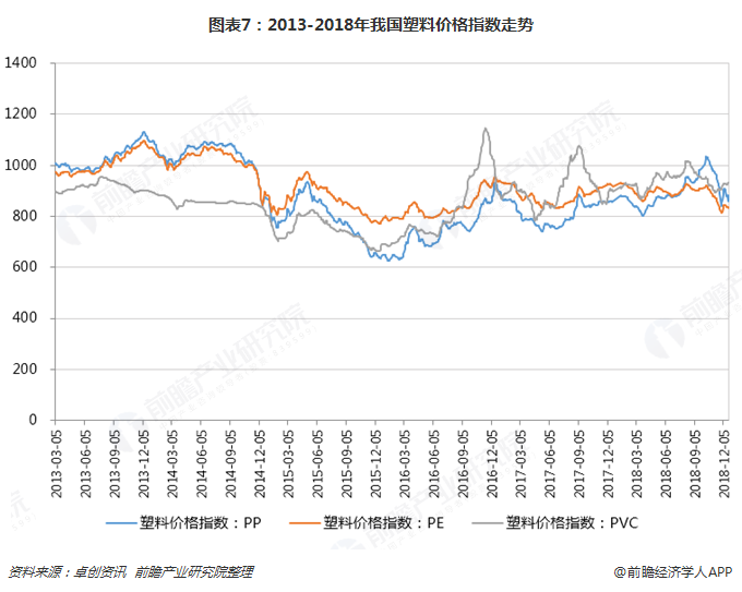 臺州廢銅價格最新行情分析