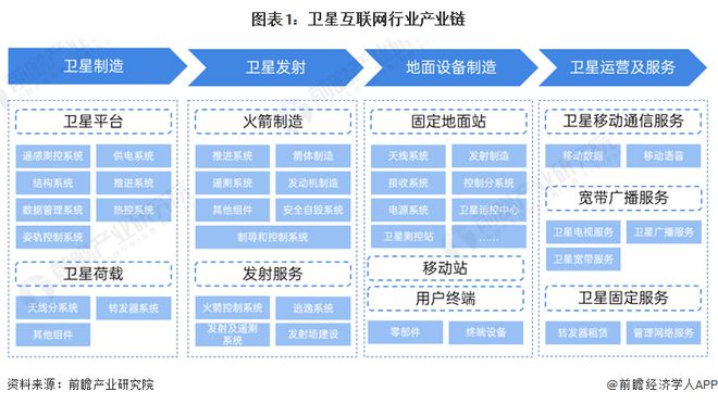 星網(wǎng)宇達(dá)最新消息，引領(lǐng)行業(yè)前沿，開啟全新航天時代