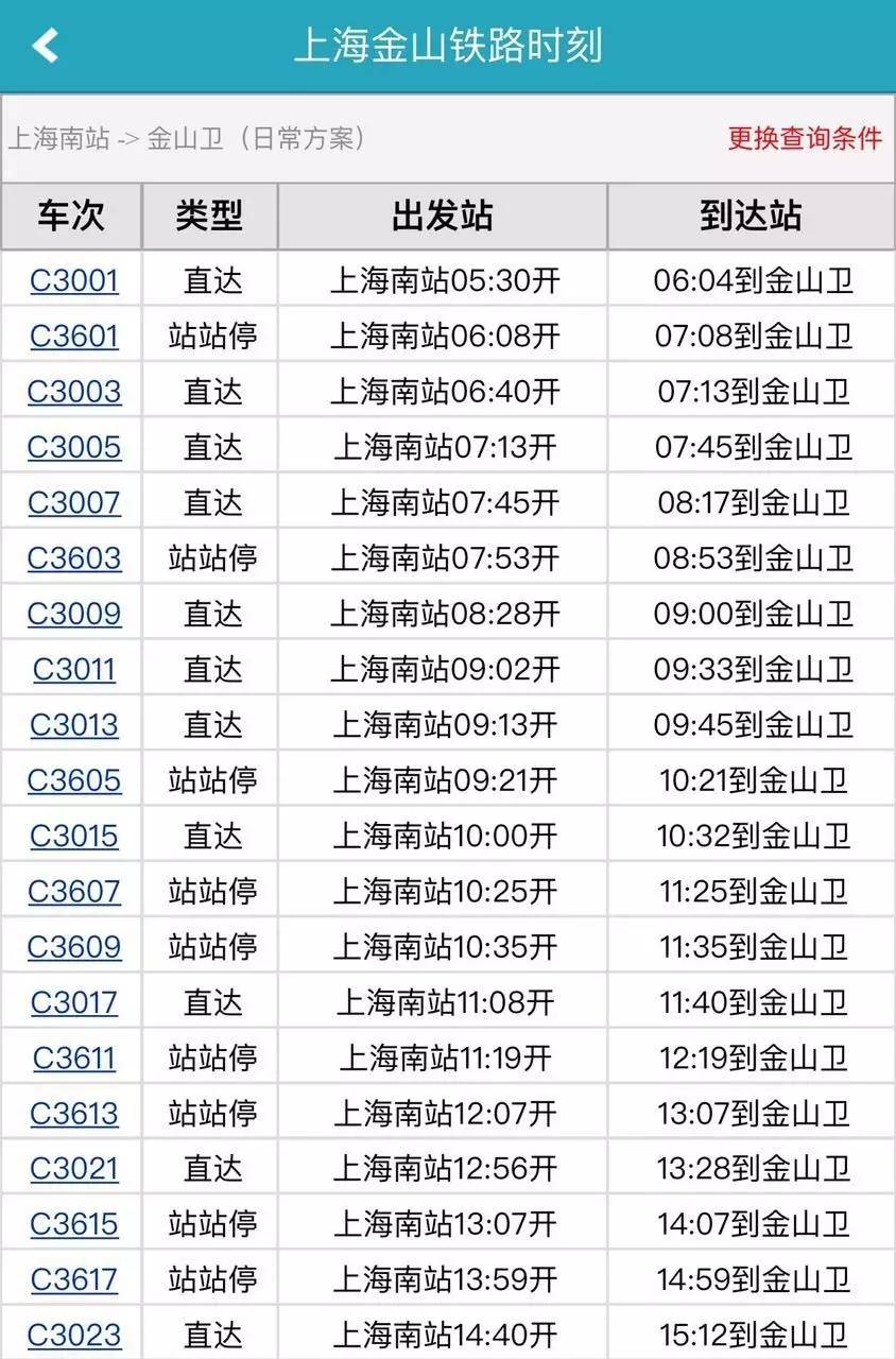 金山鐵路22號線最新時刻表詳解