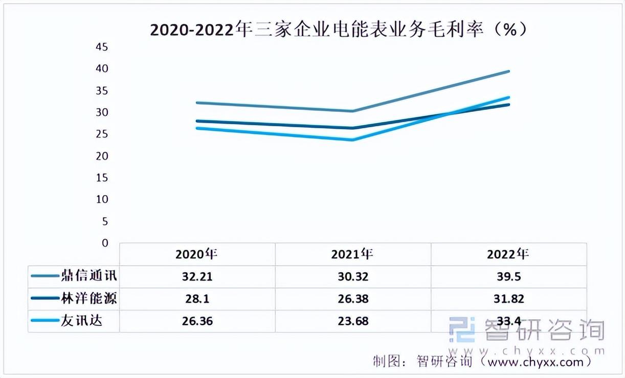 鼎信通訊最新消息，引領(lǐng)通訊技術(shù)革新，邁向更廣闊的未來