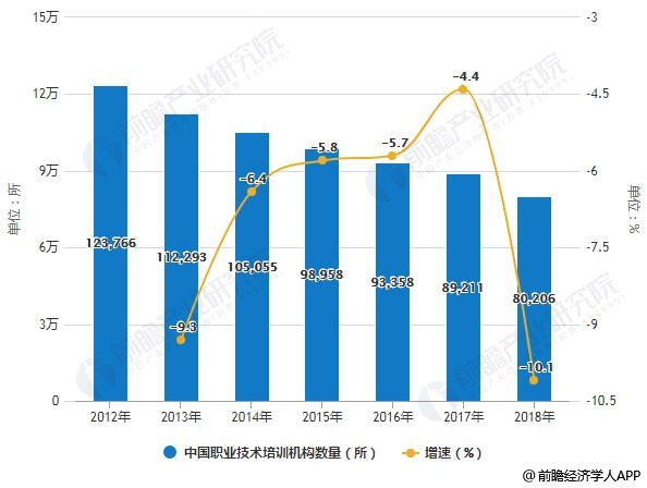 最新上市手機的技術革新與市場趨勢分析