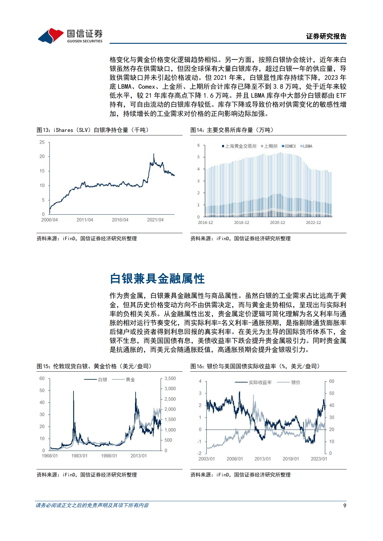 白銀最新走勢分析，市場趨勢、影響因素及未來展望