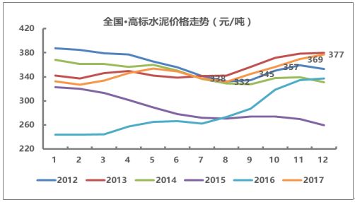 硅片價格最新行情，市場走勢、影響因素及前景展望