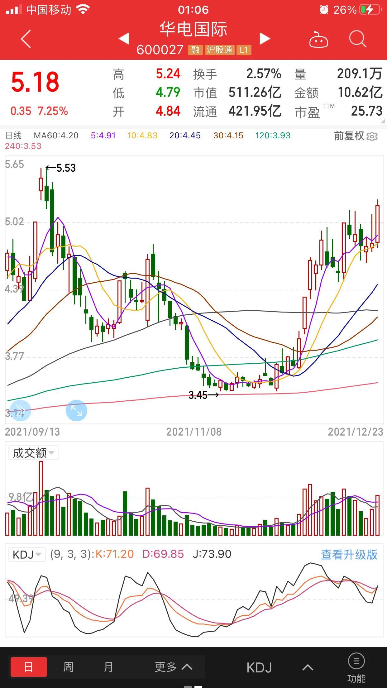 華能國際最新消息綜述