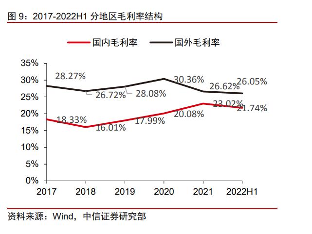 光迅科技最新消息，引領(lǐng)行業(yè)創(chuàng)新，塑造科技未來