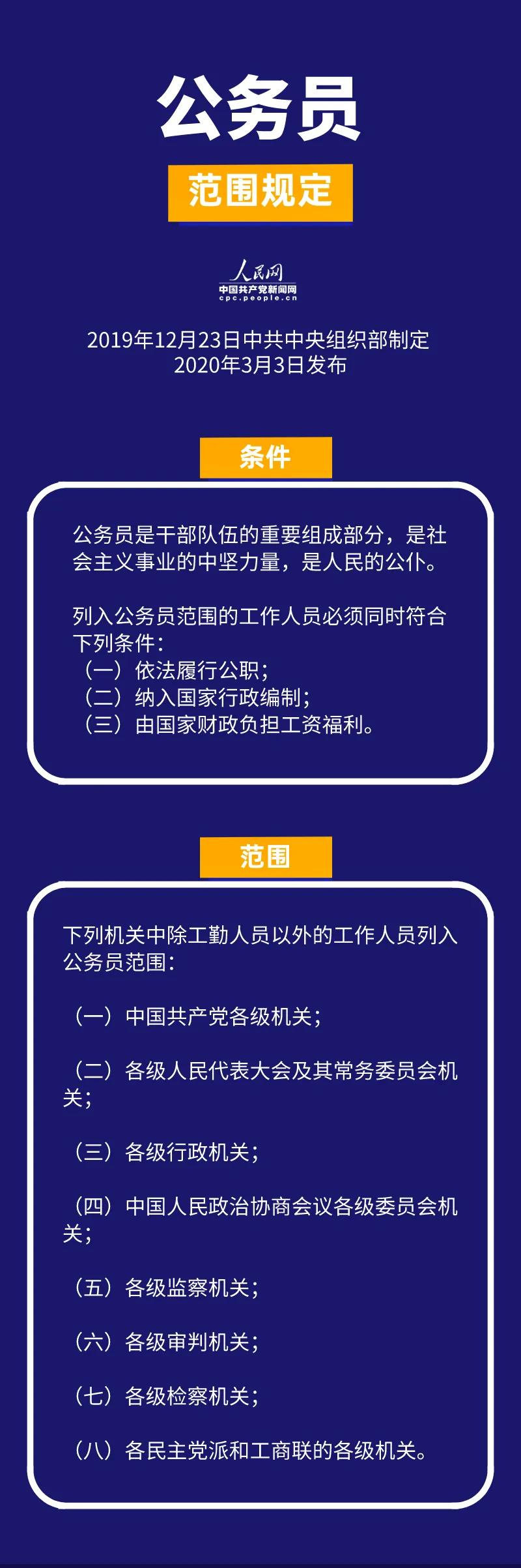 關(guān)于調(diào)任公務(wù)員的最新規(guī)定及其影響