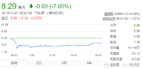 金固股份最新消息全面解析