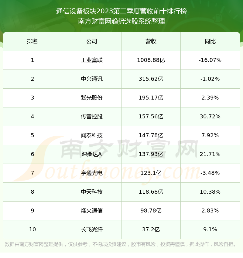 共進(jìn)股份最新消息全面解讀