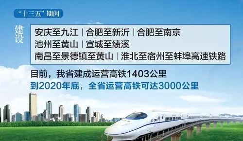 鐵總最新人事調整公示，邁向新時代的鐵路人才布局