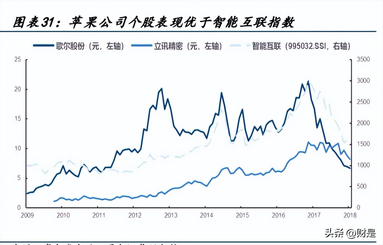 領(lǐng)益智造股票最新消息深度解析