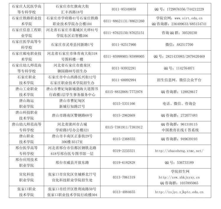 趙縣信鴿協(xié)會最新公告