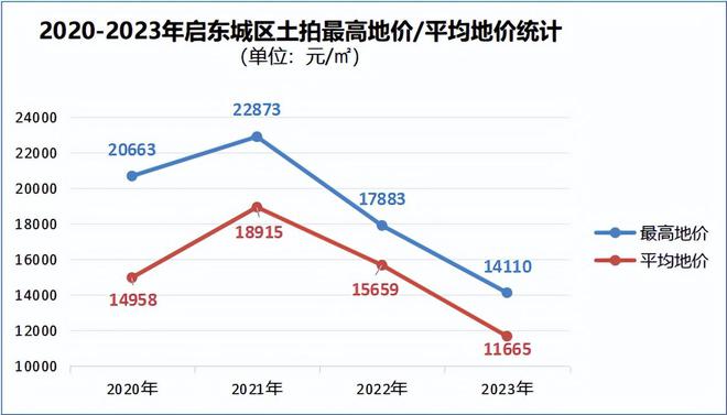 揭秘未來趨勢，關(guān)于2024年房價走勢的最新消息分析