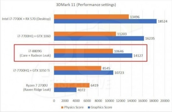 英特爾最新CPU，引領(lǐng)計算技術(shù)的革新飛躍